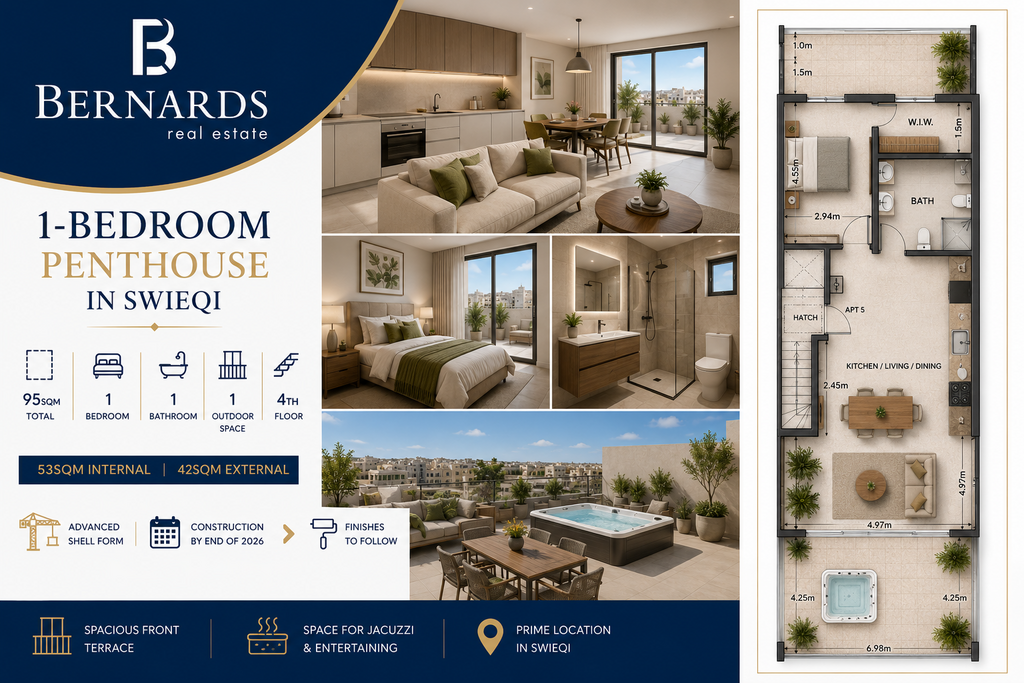Penthouse - Swieqi